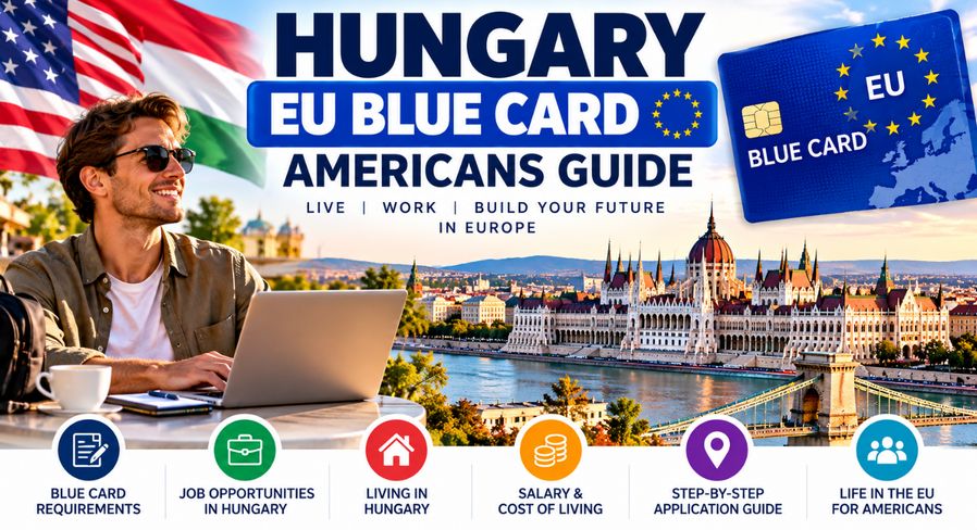 Hungary EU Blue Card guide for Americans covering requirements, jobs, application process and living in Hungary